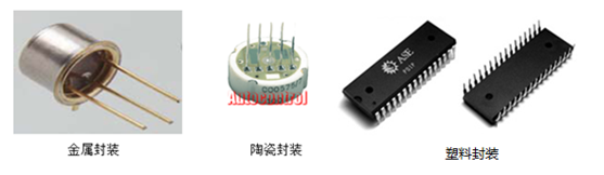 ICMAX深度分析芯片封装的分类与作用