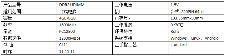 DDR3 UDIMM商用系列