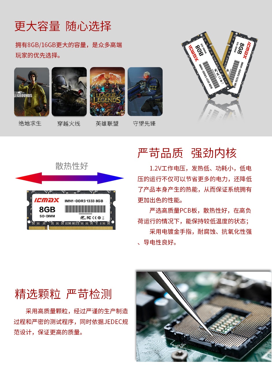  DDR4 UDIMM商用系列